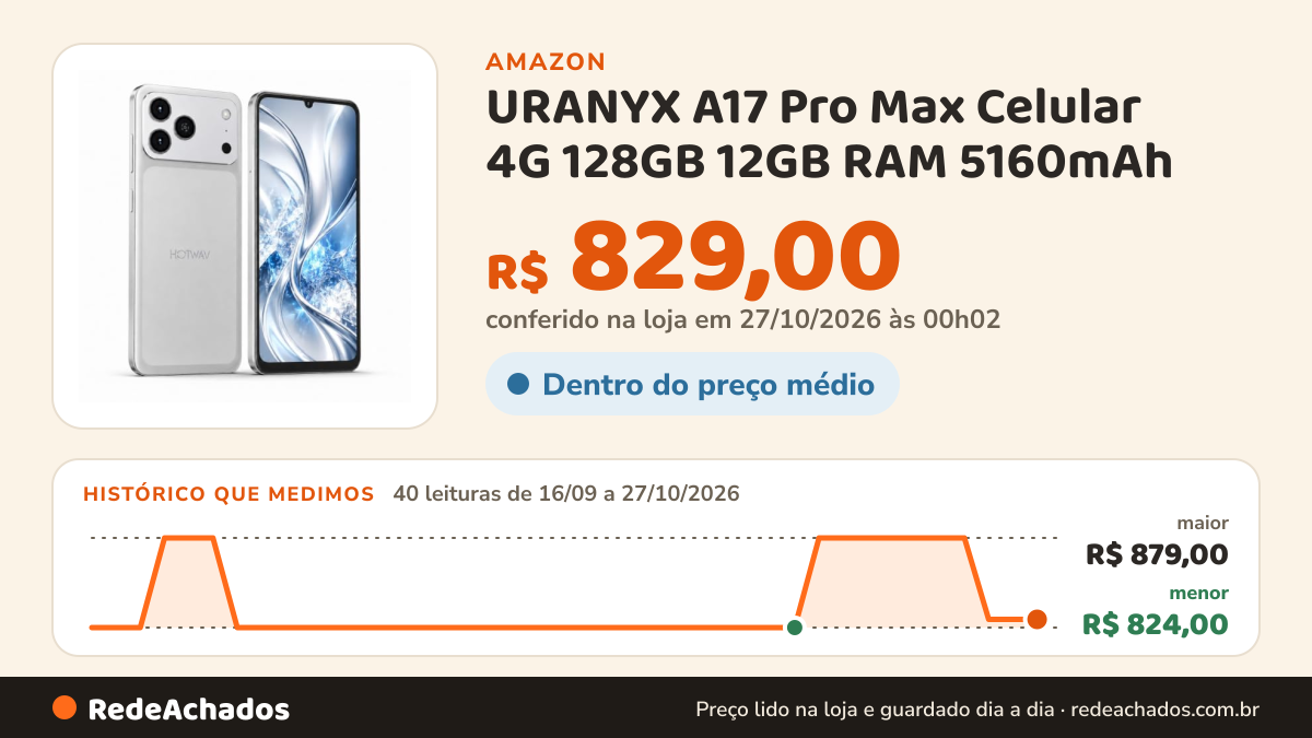 Histórico de preço de URANYX A17 Pro Max Celular 4G 128GB 12GB RAM 5160mAh - Prata na Amazon: 40 leituras de 16/09/2026 a 27/10/2026, menor R$ 824,00, maior R$ 879,00; R$ 829,00 conferido em 27/10/2026 às 00h02