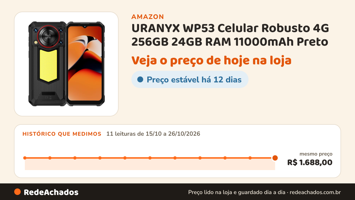 Histórico de preço de URANYX WP53 Celular Robusto 4G 256GB 24GB RAM 11000mAh Preto na Amazon: 11 leituras de 15/10/2026 a 26/10/2026, mesmo preço, R$ 1.688,00, em todas