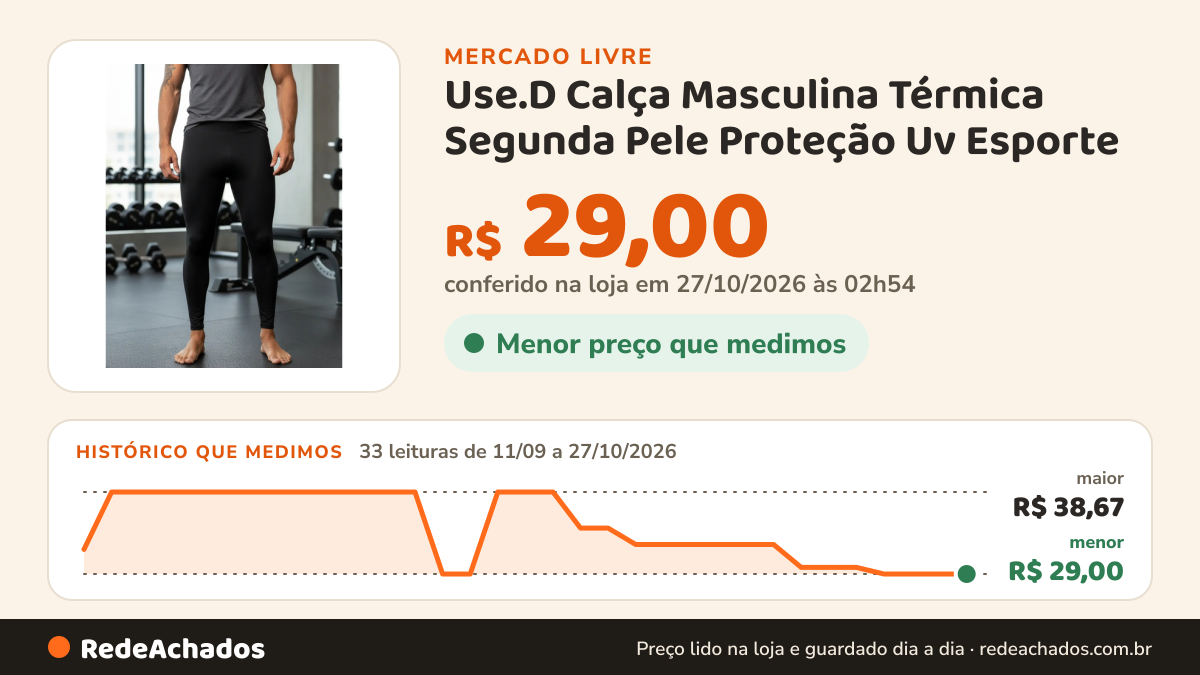 Histórico de preço de Use.D Calça Masculina Térmica Segunda Pele Proteção Uv Esporte no Mercado Livre: 33 leituras de 11/09/2026 a 27/10/2026, menor R$ 29,00, maior R$ 38,67; R$ 29,00 conferido em 27/10/2026 às 02h54