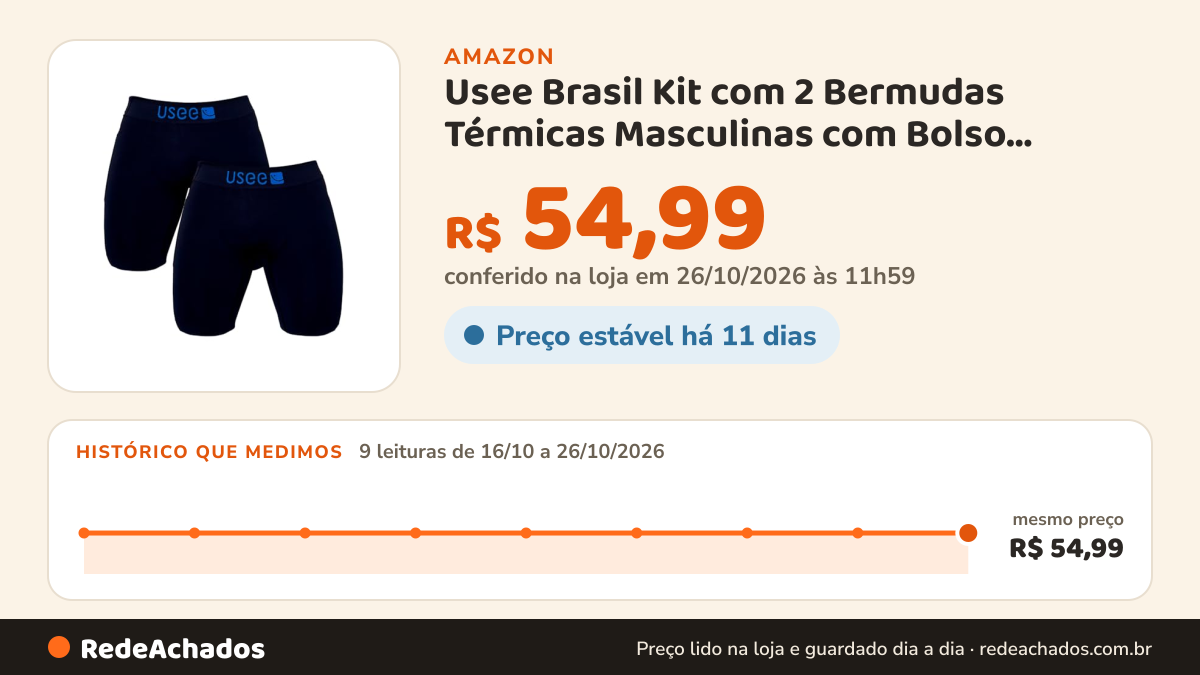 Histórico de preço de Usee Brasil Kit com 2 Bermudas Térmicas Masculinas com Bolso Lateral, Sem Costura… na Amazon: 9 leituras de 16/10/2026 a 26/10/2026, mesmo preço, R$ 54,99, em todas; R$ 54,99 conferido em 26/10/2026 às 11h59