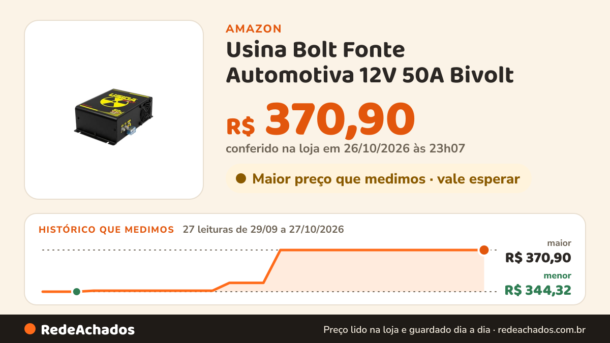 Histórico de preço de Usina Bolt Fonte Automotiva 12V 50A Bivolt – Som Automotivo e Carregador de Bateria na Amazon: 27 leituras de 29/09/2026 a 27/10/2026, menor R$ 344,32, maior R$ 370,90; R$ 370,90 conferido em 26/10/2026 às 23h07