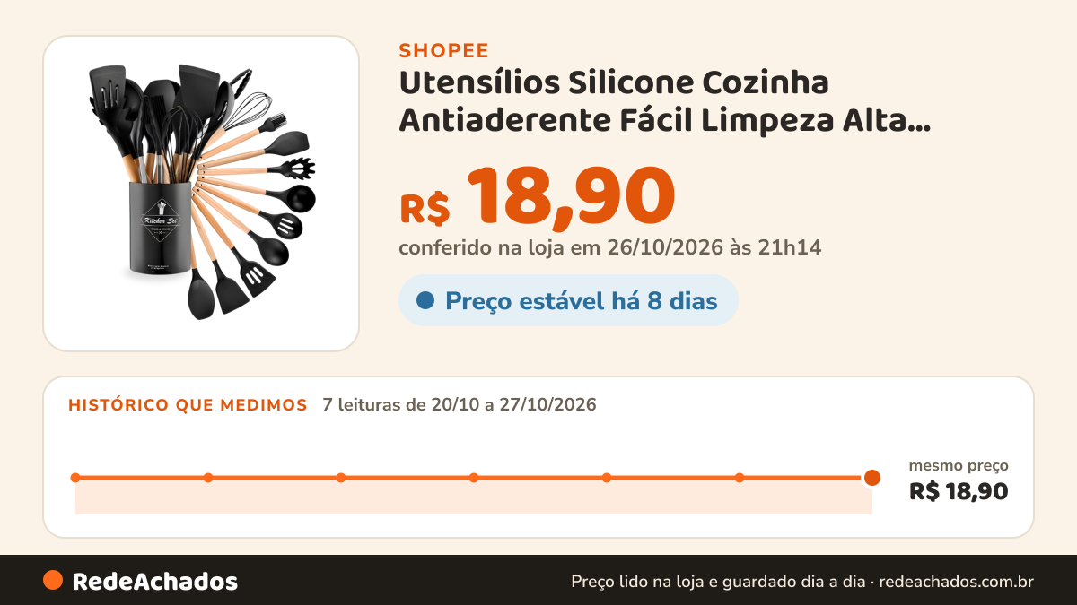 Histórico de preço de Utensílios Silicone Cozinha Antiaderente Fácil Limpeza Alta Resistência na Shopee: 7 leituras de 20/10/2026 a 27/10/2026, mesmo preço, R$ 18,90, em todas; R$ 18,90 conferido em 26/10/2026 às 21h14