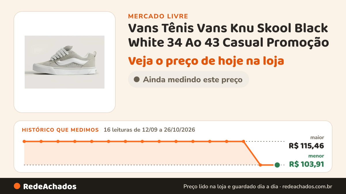 Histórico de preço de Vans Tênis Vans Knu Skool Black White 34 Ao 43 Casual Promoção no Mercado Livre: 16 leituras de 12/09/2026 a 26/10/2026, menor R$ 103,91, maior R$ 115,46