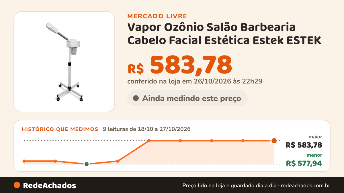 Histórico de preço de Vapor Ozônio Salão Barbearia Cabelo Facial Estética Estek ESTEK no Mercado Livre: 9 leituras de 18/10/2026 a 27/10/2026, menor R$ 577,94, maior R$ 583,78; R$ 583,78 conferido em 26/10/2026 às 22h29