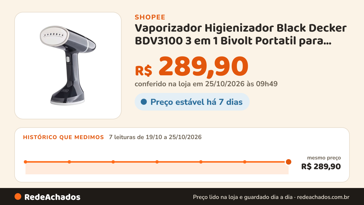Histórico de preço de Vaporizador Higienizador Black Decker BDV3100 3 em 1 Bivolt Portatil para Roupas na Shopee: 7 leituras de 19/10/2026 a 25/10/2026, mesmo preço, R$ 289,90, em todas; R$ 289,90 conferido em 25/10/2026 às 09h49