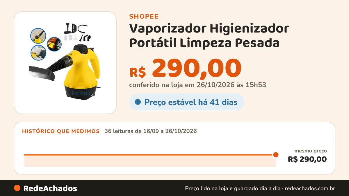Histórico de preço de Vaporizador Higienizador Portátil Limpeza Pesada na Shopee: 36 leituras de 16/09/2026 a 26/10/2026, mesmo preço, R$ 290,00, em todas; R$ 290,00 conferido em 26/10/2026 às 15h53