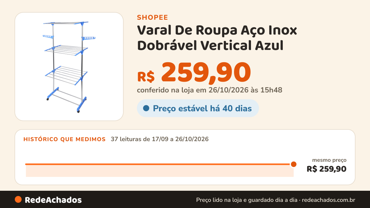 Histórico de preço de Varal De Roupa Aço Inox Dobrável Vertical Azul na Shopee: 37 leituras de 17/09/2026 a 26/10/2026, mesmo preço, R$ 259,90, em todas; R$ 259,90 conferido em 26/10/2026 às 15h48