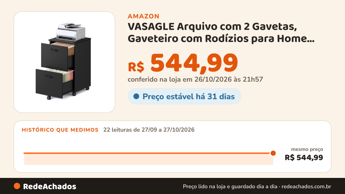 Histórico de preço de VASAGLE Arquivo com 2 Gavetas, Gaveteiro com Rodízios para Home Office, Arquivo Pequeno… na Amazon: 22 leituras de 27/09/2026 a 27/10/2026, mesmo preço, R$ 544,99, em todas; R$ 544,99 conferido em 26/10/2026 às 21h57