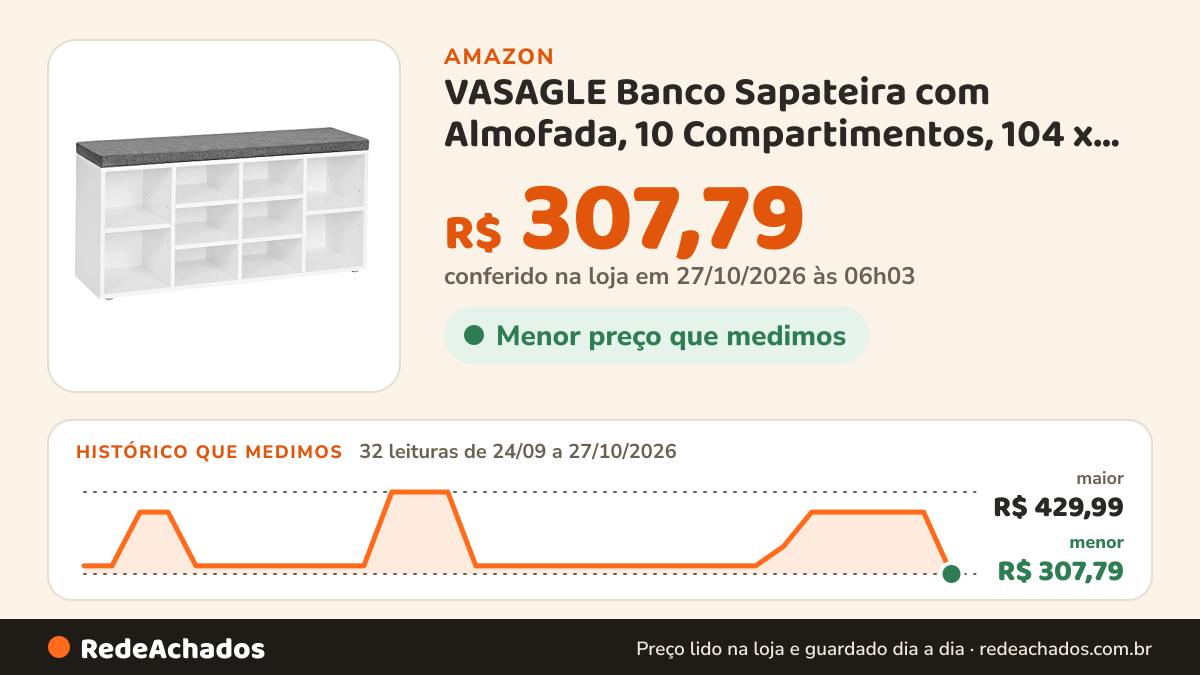 Histórico de preço de VASAGLE Banco Sapateira com Almofada, 10 Compartimentos, 104 x 30 x 48 cm na Amazon: 32 leituras de 24/09/2026 a 27/10/2026, menor R$ 307,79, maior R$ 429,99; R$ 307,79 conferido em 27/10/2026 às 06h03
