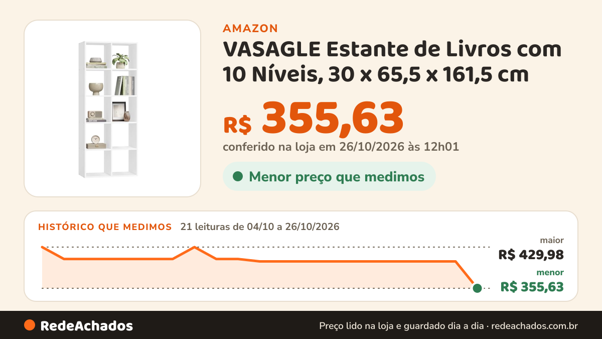 Histórico de preço de VASAGLE Estante de Livros com 10 Níveis, 30 x 65,5 x 161,5 cm na Amazon: 21 leituras de 04/10/2026 a 26/10/2026, menor R$ 355,63, maior R$ 429,98; R$ 355,63 conferido em 26/10/2026 às 12h01