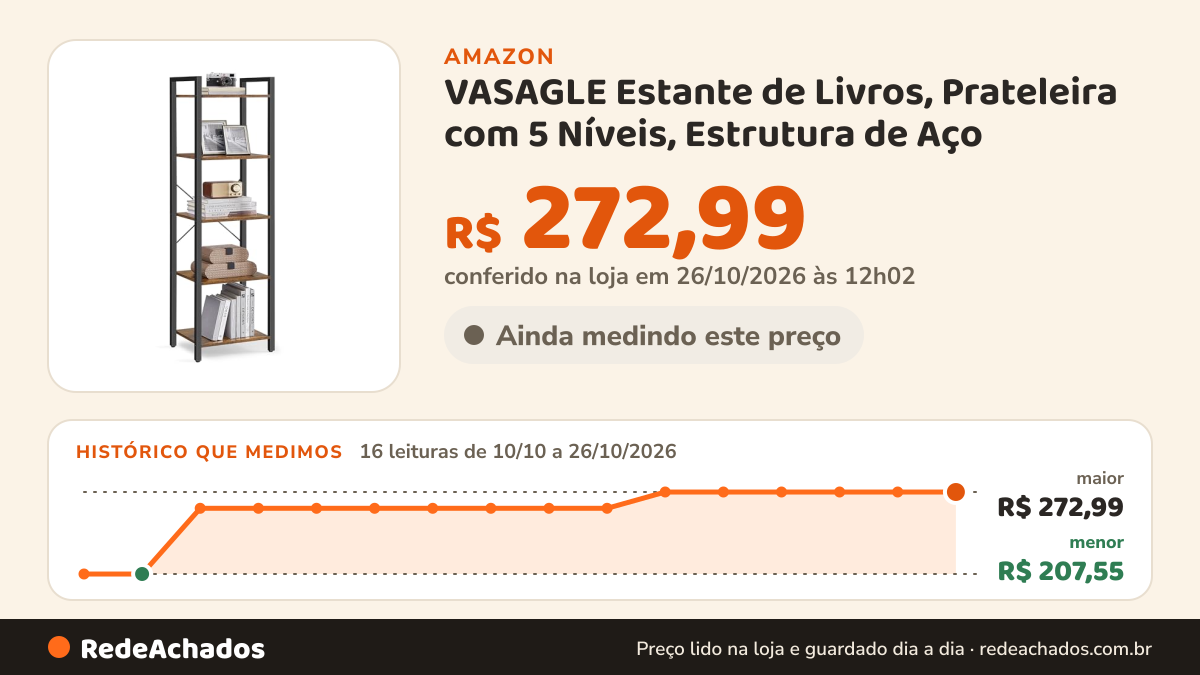 Histórico de preço de VASAGLE Estante de Livros, Prateleira com 5 Níveis, Estrutura de Aço na Amazon: 16 leituras de 10/10/2026 a 26/10/2026, menor R$ 207,55, maior R$ 272,99; R$ 272,99 conferido em 26/10/2026 às 12h02