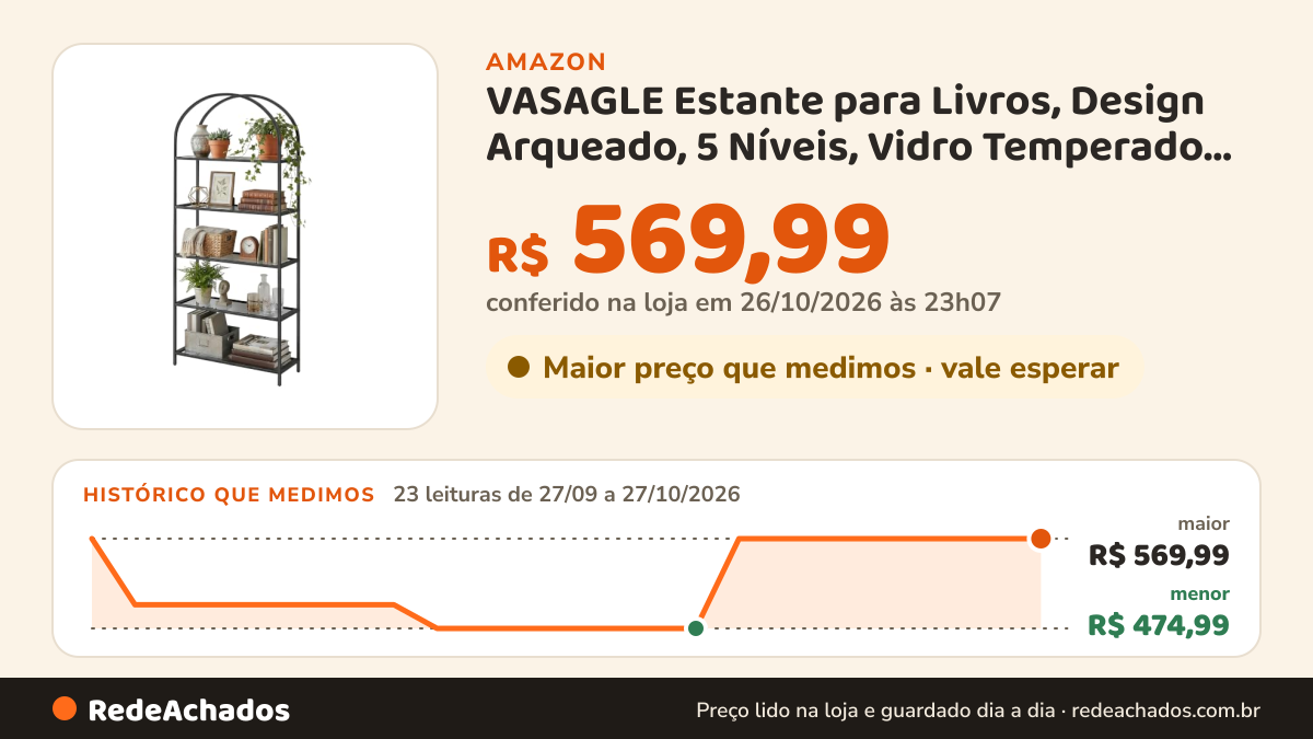 Histórico de preço de VASAGLE Estante para Livros, Design Arqueado, 5 Níveis, Vidro Temperado e Aço, Cinza… na Amazon: 23 leituras de 27/09/2026 a 27/10/2026, menor R$ 474,99, maior R$ 569,99; R$ 569,99 conferido em 26/10/2026 às 23h07