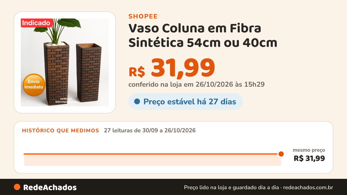 Histórico de preço de Vaso Coluna em Fibra Sintética 54cm ou 40cm na Shopee: 26 leituras de 30/09/2026 a 25/10/2026, mesmo preço, R$ 31,99, em todas; R$ 31,99 conferido em 25/10/2026 às 10h04