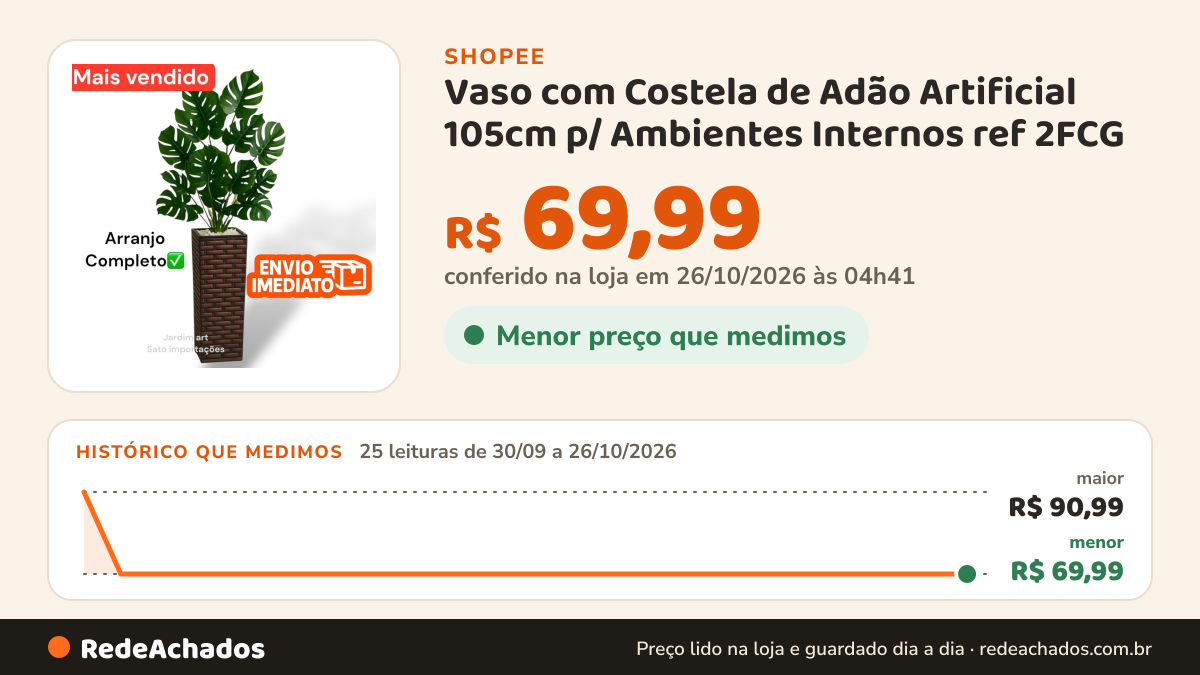 Histórico de preço de Vaso com Costela de Adão Artificial 105cm p/ Ambientes Internos ref 2FCG na Shopee: 25 leituras de 30/09/2026 a 26/10/2026, menor R$ 69,99, maior R$ 90,99; R$ 69,99 conferido em 26/10/2026 às 04h41