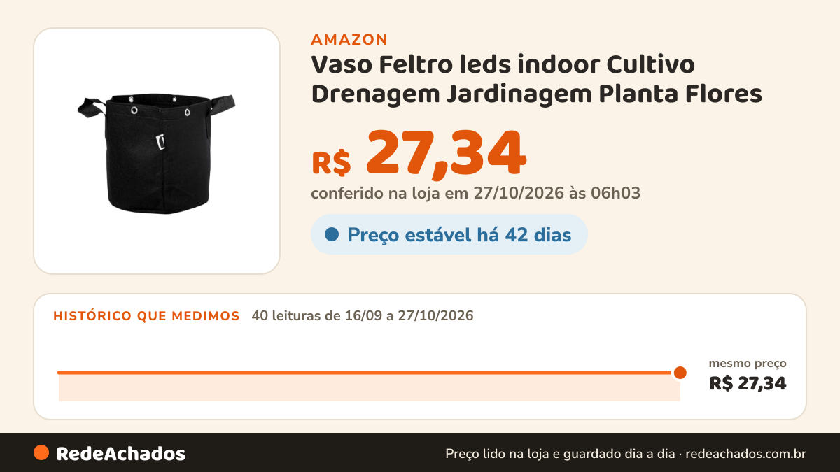 Histórico de preço de Vaso Feltro leds indoor Cultivo Drenagem Jardinagem Planta Flores - Casa Jardim - Anilhas… na Amazon: 39 leituras de 16/09/2026 a 25/10/2026, mesmo preço, R$ 27,34, em todas