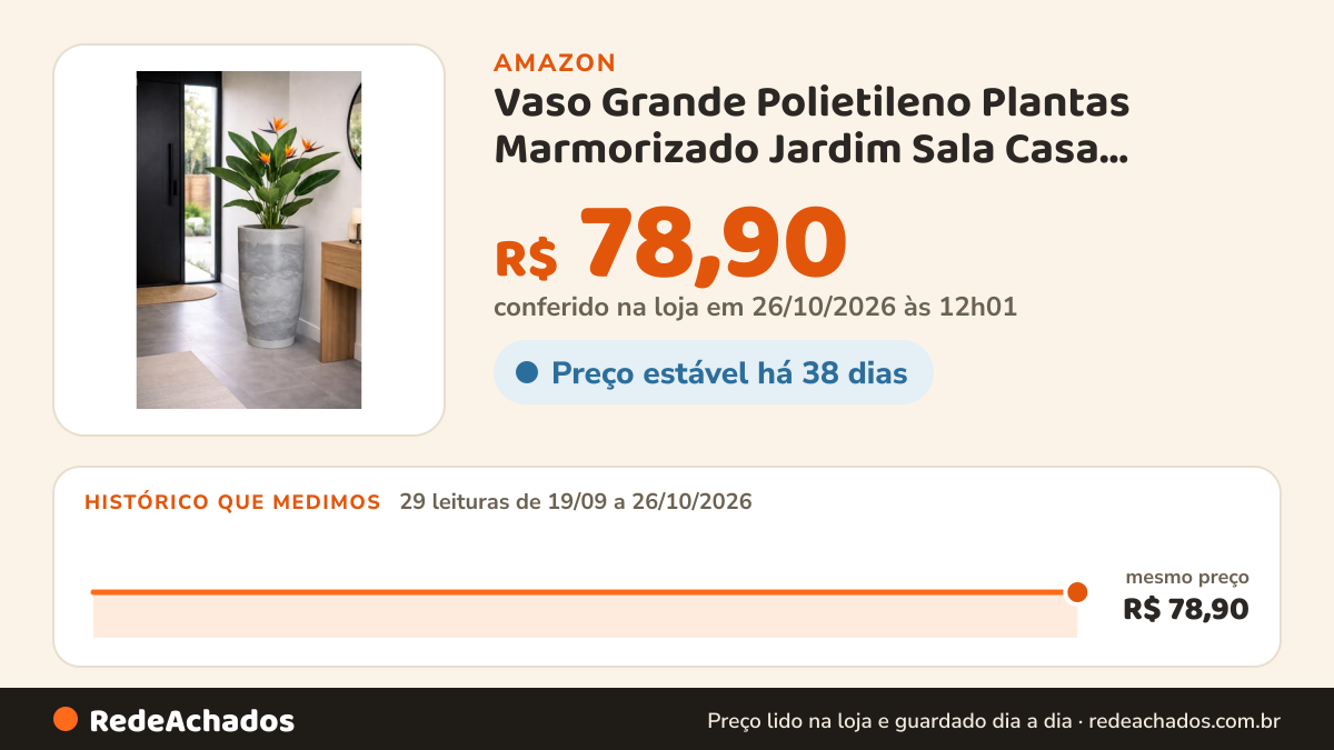 Histórico de preço de Vaso Grande Polietileno Plantas Marmorizado Jardim Sala Casa Varanda 48cm (Grafite) na Amazon: 29 leituras de 19/09/2026 a 26/10/2026, mesmo preço, R$ 78,90, em todas; R$ 78,90 conferido em 26/10/2026 às 12h01
