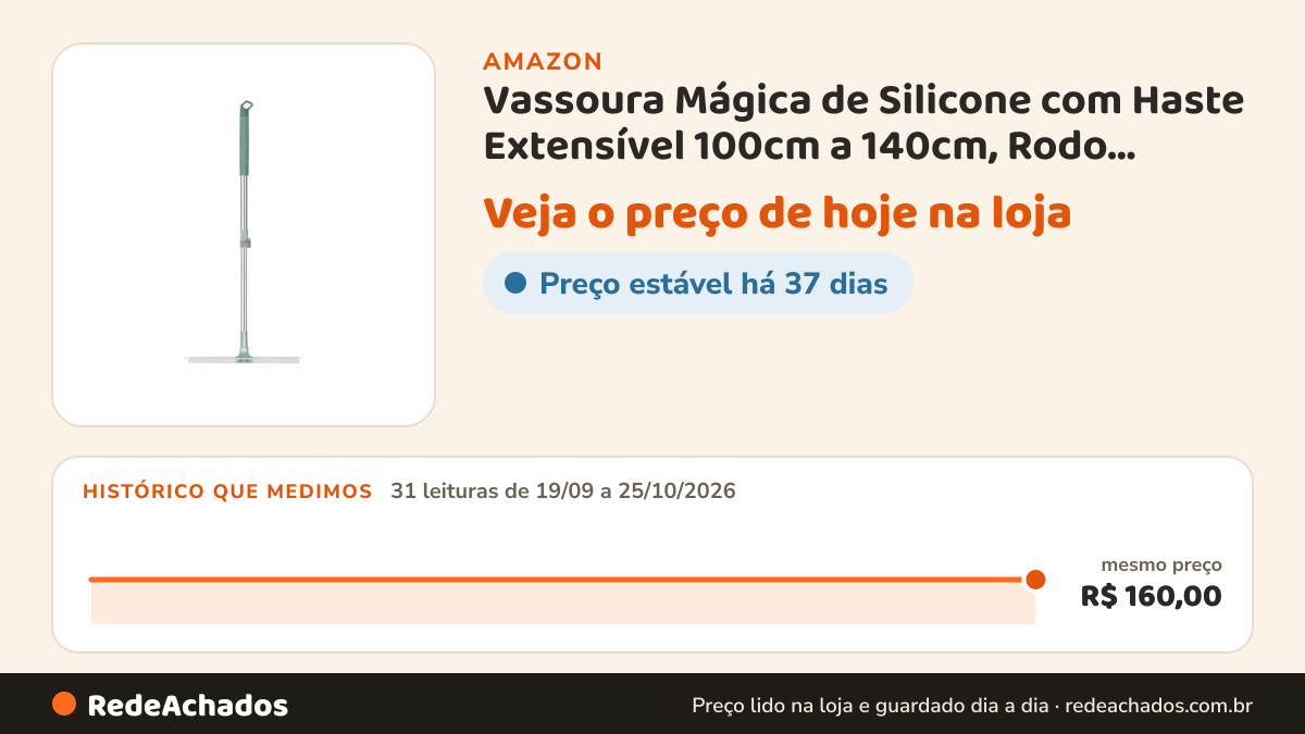 Histórico de preço de Vassoura Mágica de Silicone com Haste Extensível 100cm a 140cm, Rodo Multiuso Seco e… na Amazon: 31 leituras de 19/09/2026 a 25/10/2026, mesmo preço, R$ 160,00, em todas