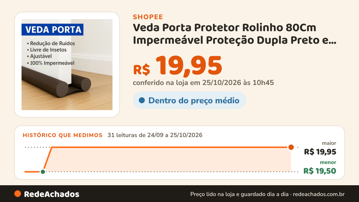 Histórico de preço de Veda Porta Protetor Rolinho 80Cm Impermeável Proteção Dupla Preto e Marrom na Shopee: 31 leituras de 24/09/2026 a 25/10/2026, menor R$ 19,50, maior R$ 19,95; R$ 19,95 conferido em 25/10/2026 às 10h45