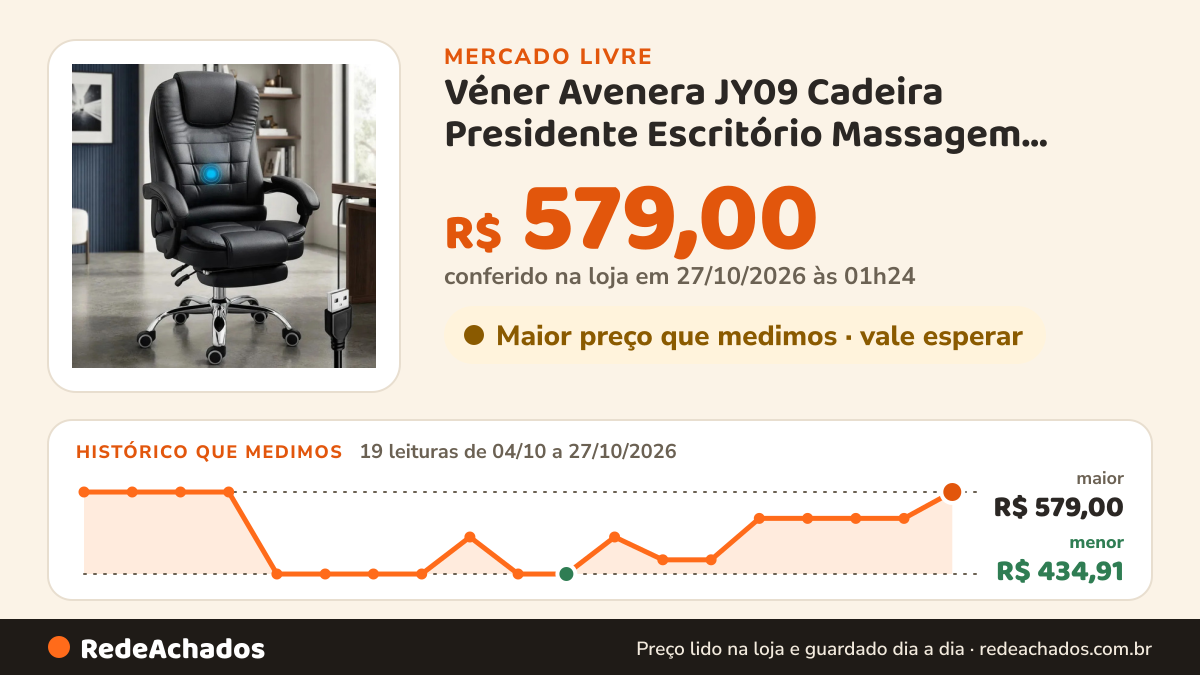 Histórico de preço de Véner Avenera JY09 Cadeira Presidente Escritório Massagem Reclinável Apoio Pésven no Mercado Livre: 19 leituras de 04/10/2026 a 27/10/2026, menor R$ 434,91, maior R$ 579,00; R$ 579,00 conferido em 27/10/2026 às 01h24