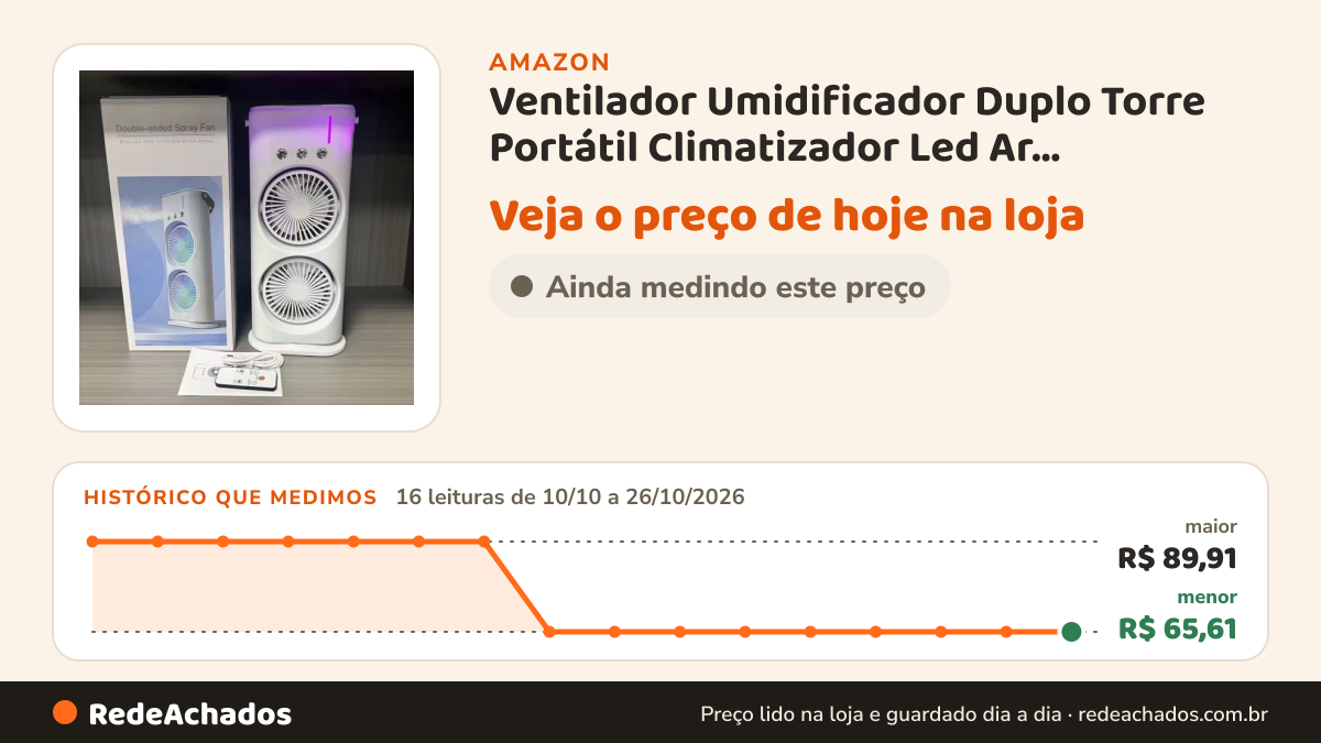 Histórico de preço de Ventilador Umidificador Duplo Torre Portátil Climatizador Led Ar Condicionado USB Potente… na Amazon: 16 leituras de 10/10/2026 a 26/10/2026, menor R$ 65,61, maior R$ 89,91; R$ 65,61 conferido em 26/10/2026 às 03h57