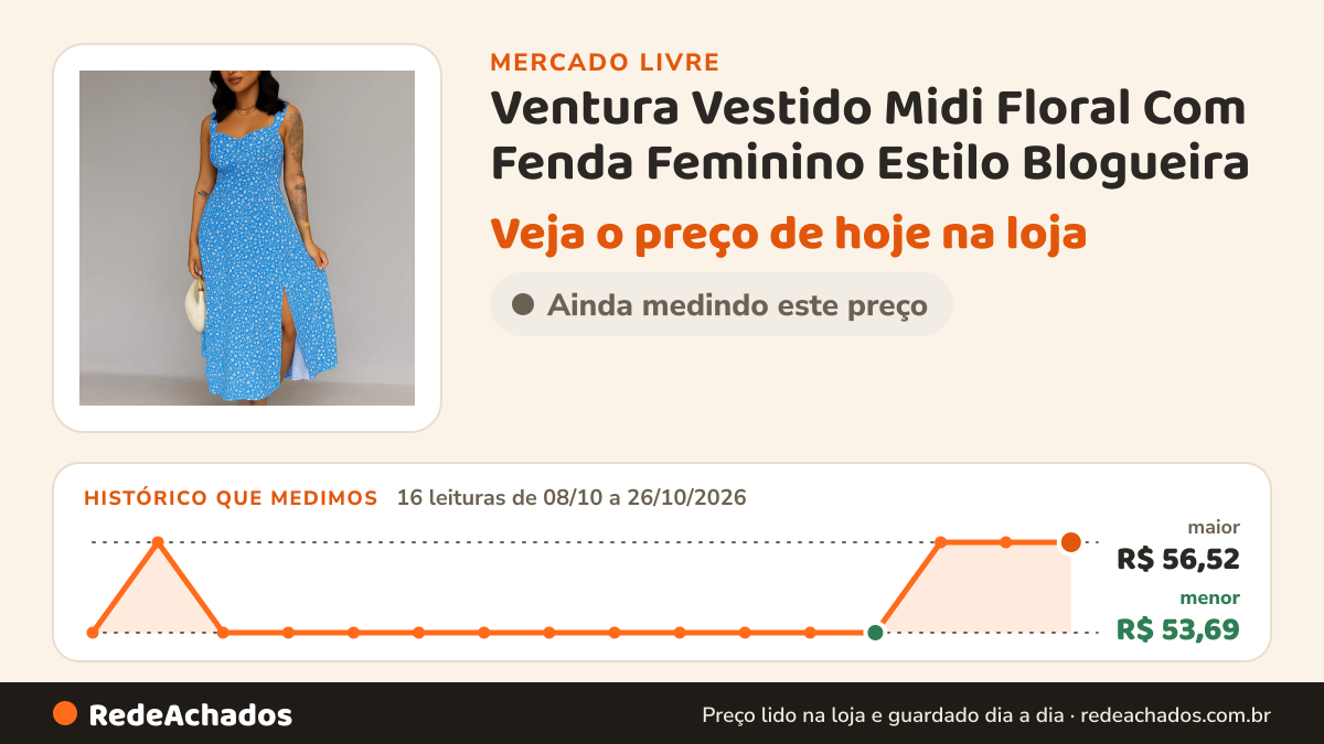 Histórico de preço de Ventura Vestido Midi Floral Com Fenda Feminino Estilo Blogueira no Mercado Livre: 16 leituras de 08/10/2026 a 26/10/2026, menor R$ 53,69, maior R$ 56,52