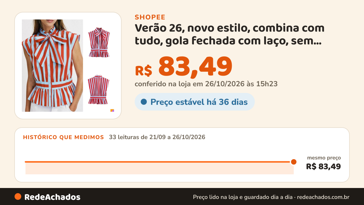 Histórico de preço de Verão 26, novo estilo, combina com tudo, gola fechada com laço, sem mangas, listrado… na Shopee: 33 leituras de 21/09/2026 a 26/10/2026, mesmo preço, R$ 83,49, em todas; R$ 83,49 conferido em 26/10/2026 às 15h23