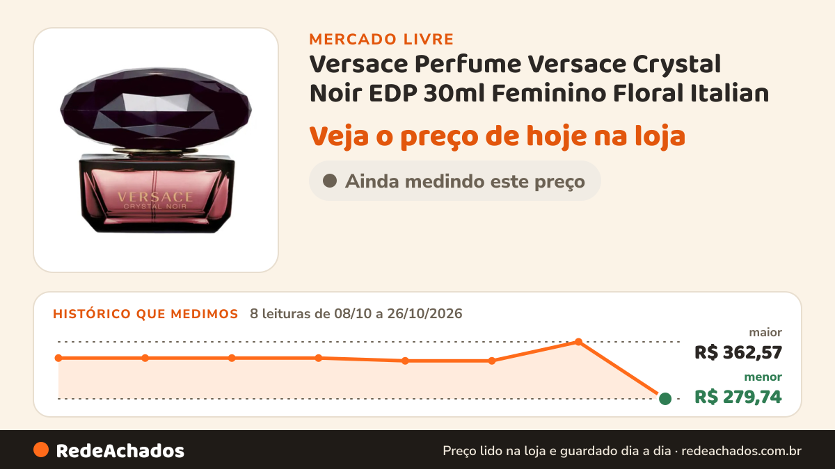Histórico de preço de Versace Perfume Versace Crystal Noir EDP 30ml Feminino Floral Italian no Mercado Livre: 8 leituras de 08/10/2026 a 26/10/2026, menor R$ 279,74, maior R$ 362,57