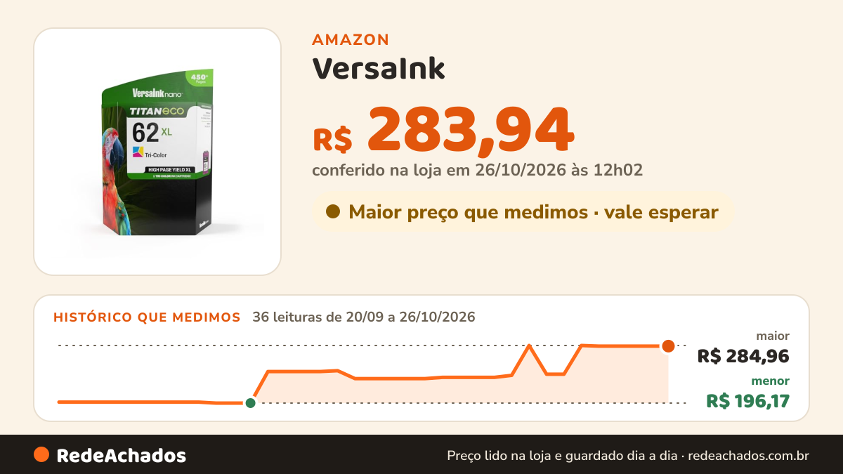 Histórico de preço de VersaInk - Cartucho de tinta Nano 62 XL Titan ECO de alto rendimento TRI-Color de… na Amazon: 36 leituras de 20/09/2026 a 26/10/2026, menor R$ 196,17, maior R$ 284,96; R$ 283,94 conferido em 26/10/2026 às 12h02