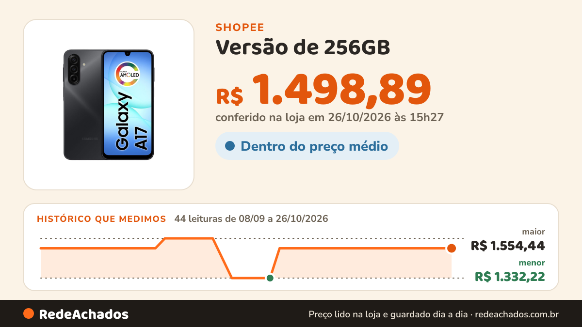 Histórico de preço de Versão de 256GB na Shopee: 43 leituras de 08/09/2026 a 25/10/2026, menor R$ 1.332,22, maior R$ 1.554,44; R$ 1.498,89 conferido em 25/10/2026 às 09h59