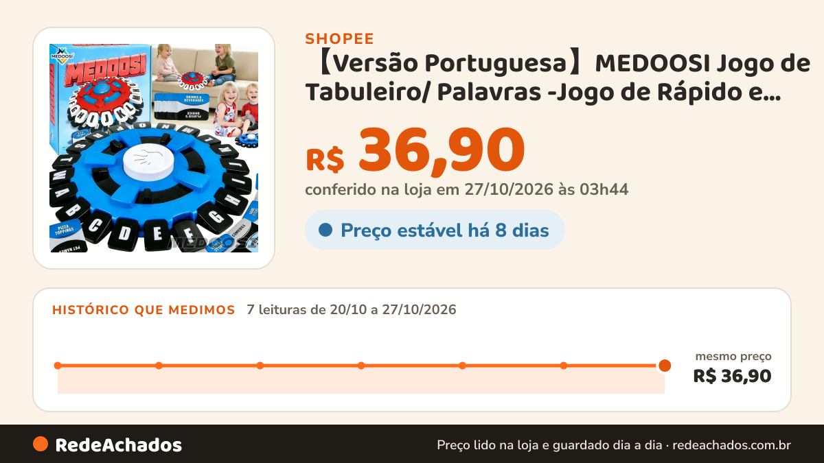 Histórico de preço de 【Versão Portuguesa】MEDOOSI Jogo de Tabuleiro/ Palavras -Jogo de Rápido e Interativo… na Shopee: 7 leituras de 20/10/2026 a 27/10/2026, mesmo preço, R$ 36,90, em todas; R$ 36,90 conferido em 27/10/2026 às 03h44