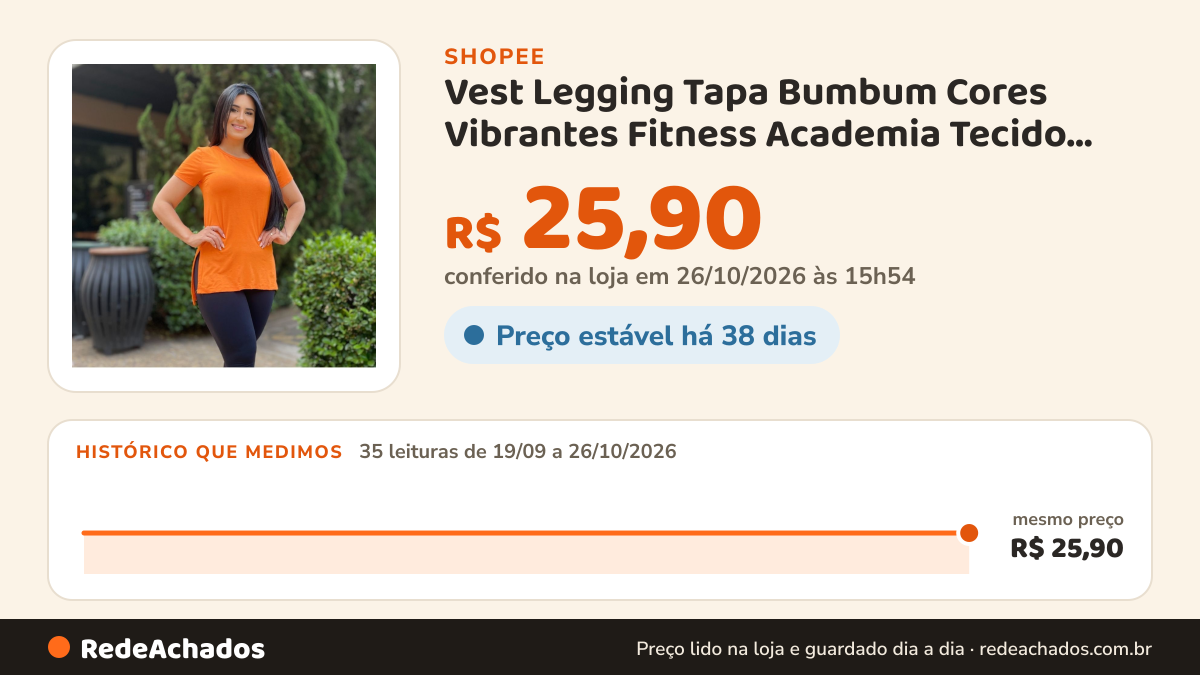 Histórico de preço de Vest Legging Tapa Bumbum Cores Vibrantes Fitness Academia Tecido que Estica Premium Moda… na Shopee: 34 leituras de 19/09/2026 a 25/10/2026, mesmo preço, R$ 25,90, em todas; R$ 25,90 conferido em 25/10/2026 às 10h51