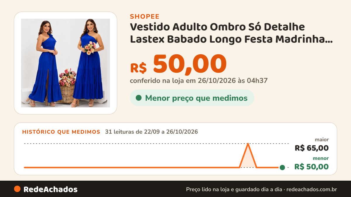 Histórico de preço de Vestido Adulto Ombro Só Detalhe Lastex Babado Longo Festa Madrinha Casamento Formatura… na Shopee: 31 leituras de 22/09/2026 a 26/10/2026, menor R$ 50,00, maior R$ 65,00; R$ 50,00 conferido em 26/10/2026 às 04h37
