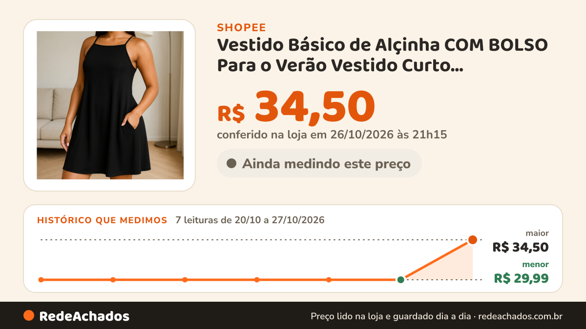 Histórico de preço de Vestido Básico de Alçinha COM BOLSO Para o Verão Vestido Curto Confortavel Plus Size Com… na Shopee: 7 leituras de 20/10/2026 a 27/10/2026, menor R$ 29,99, maior R$ 34,50; R$ 34,50 conferido em 26/10/2026 às 21h15