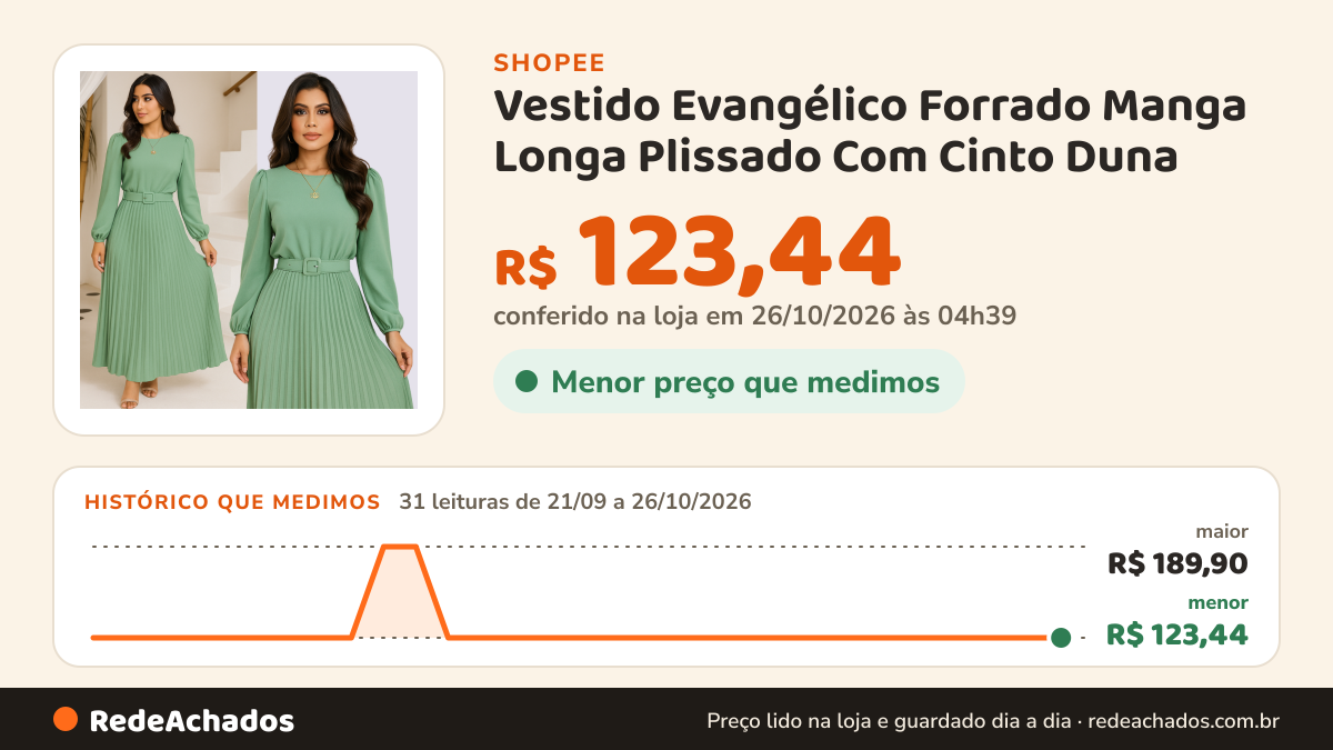Histórico de preço de Vestido Evangélico Forrado Manga Longa Plissado Com Cinto Duna na Shopee: 31 leituras de 21/09/2026 a 26/10/2026, menor R$ 123,44, maior R$ 189,90; R$ 123,44 conferido em 26/10/2026 às 04h39