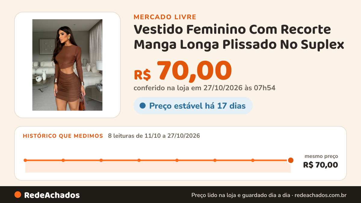 Histórico de preço de Vestido Feminino Com Recorte Manga Longa Plissado No Suplex no Mercado Livre: 7 leituras de 11/10/2026 a 26/10/2026, mesmo preço, R$ 70,00, em todas; R$ 70,00 conferido em 26/10/2026 às 15h01