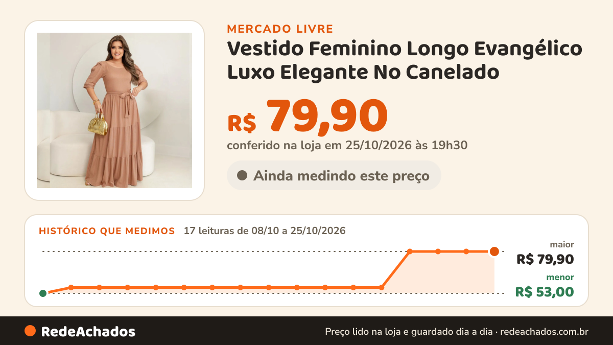 Histórico de preço de Vestido Feminino Longo Evangélico Luxo Elegante No Canelado no Mercado Livre: 17 leituras de 08/10/2026 a 25/10/2026, menor R$ 53,00, maior R$ 79,90; R$ 79,90 conferido em 25/10/2026 às 19h30