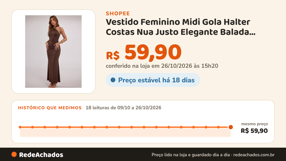 Histórico de preço de Vestido Feminino Midi Gola Halter Costas Nua Justo Elegante Balada Festa na Shopee: 17 leituras de 09/10/2026 a 25/10/2026, mesmo preço, R$ 59,90, em todas; R$ 59,90 conferido em 25/10/2026 às 09h48