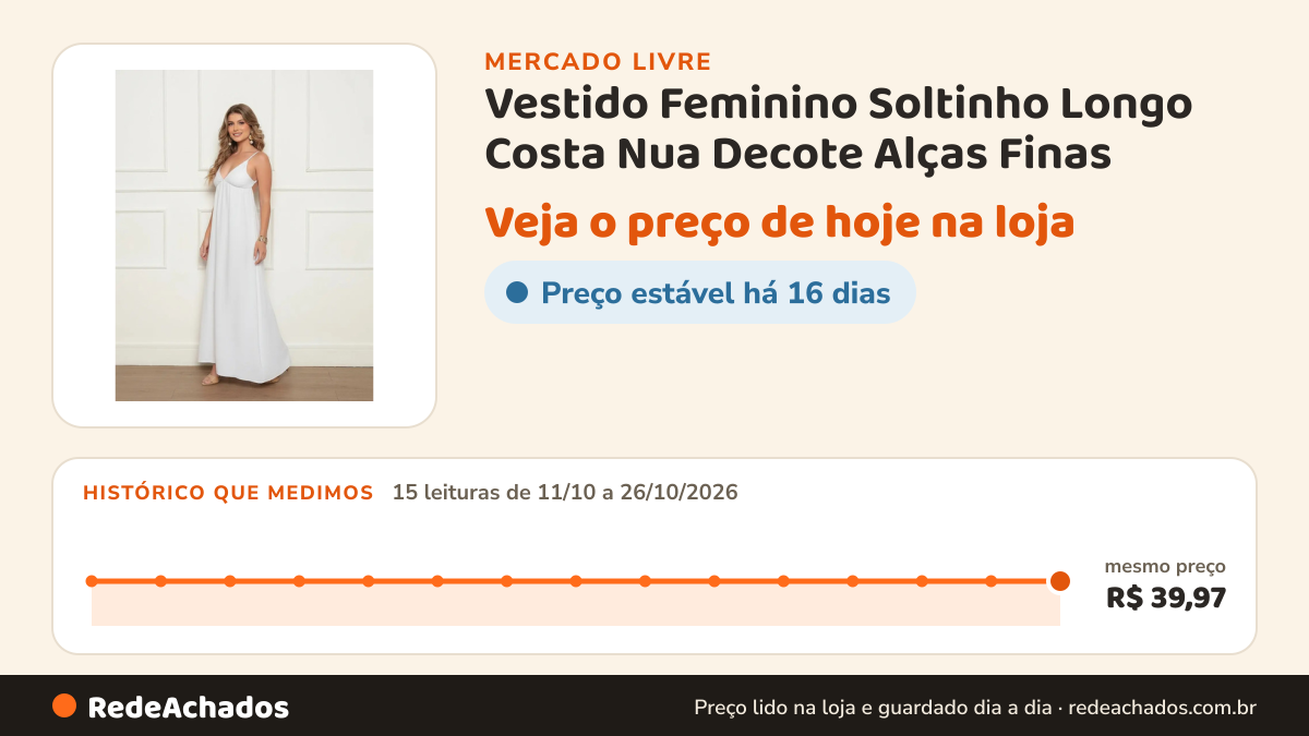 Histórico de preço de Vestido Feminino Soltinho Longo Costa Nua Decote Alças Finas no Mercado Livre: 15 leituras de 11/10/2026 a 26/10/2026, mesmo preço, R$ 39,97, em todas