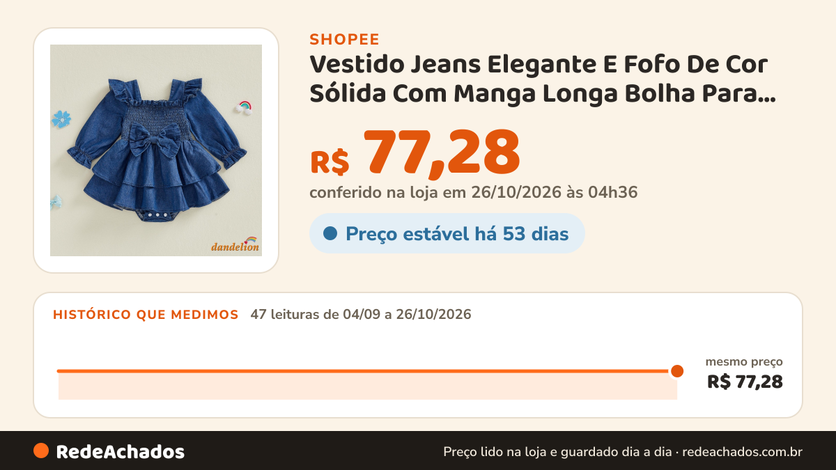 Histórico de preço de Vestido Jeans Elegante E Fofo De Cor Sólida Com Manga Longa Bolha Para Bebês Meninas na Shopee: 47 leituras de 04/09/2026 a 26/10/2026, mesmo preço, R$ 77,28, em todas; R$ 77,28 conferido em 26/10/2026 às 04h36