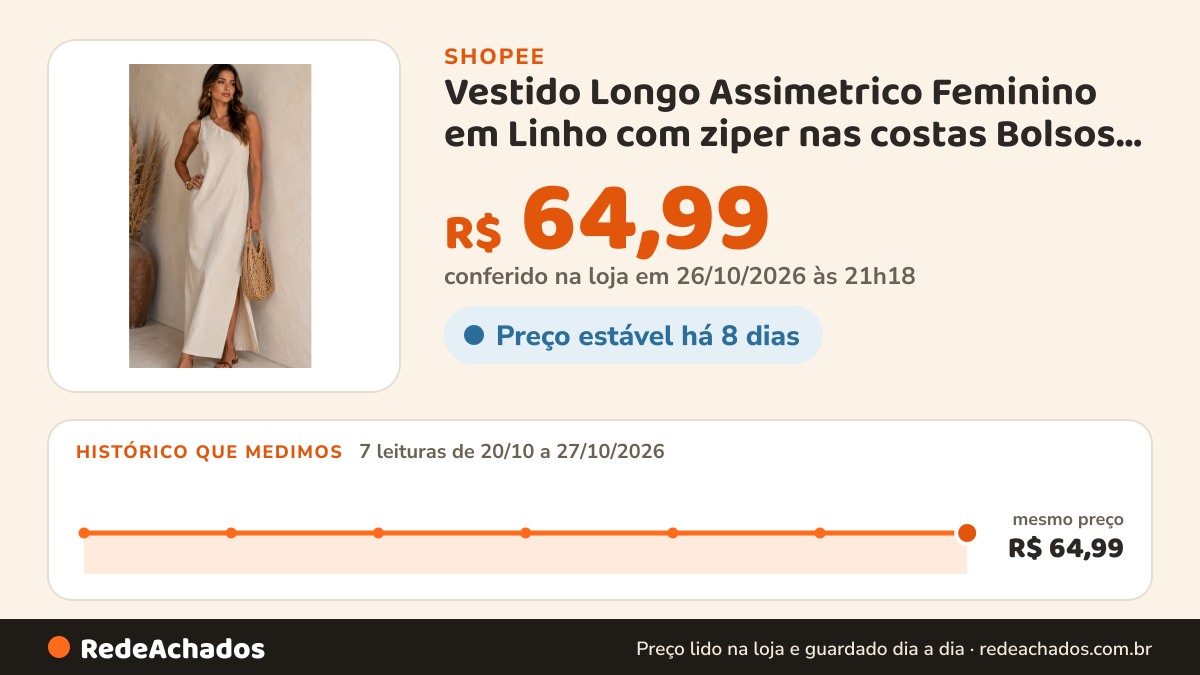 Histórico de preço de Vestido Longo Assimetrico Feminino em Linho com ziper nas costas Bolsos Laterais… na Shopee: 7 leituras de 20/10/2026 a 27/10/2026, mesmo preço, R$ 64,99, em todas; R$ 64,99 conferido em 26/10/2026 às 21h18