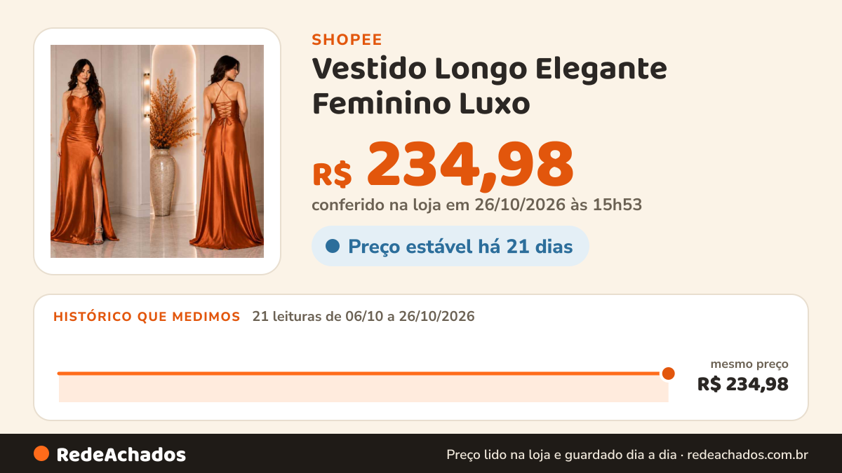 Histórico de preço de Vestido Longo Elegante Feminino Luxo | Festa, Casamento, Formatura | Ajuste Perfeito, Bojo… na Shopee: 21 leituras de 06/10/2026 a 26/10/2026, mesmo preço, R$ 234,98, em todas; R$ 234,98 conferido em 26/10/2026 às 15h53