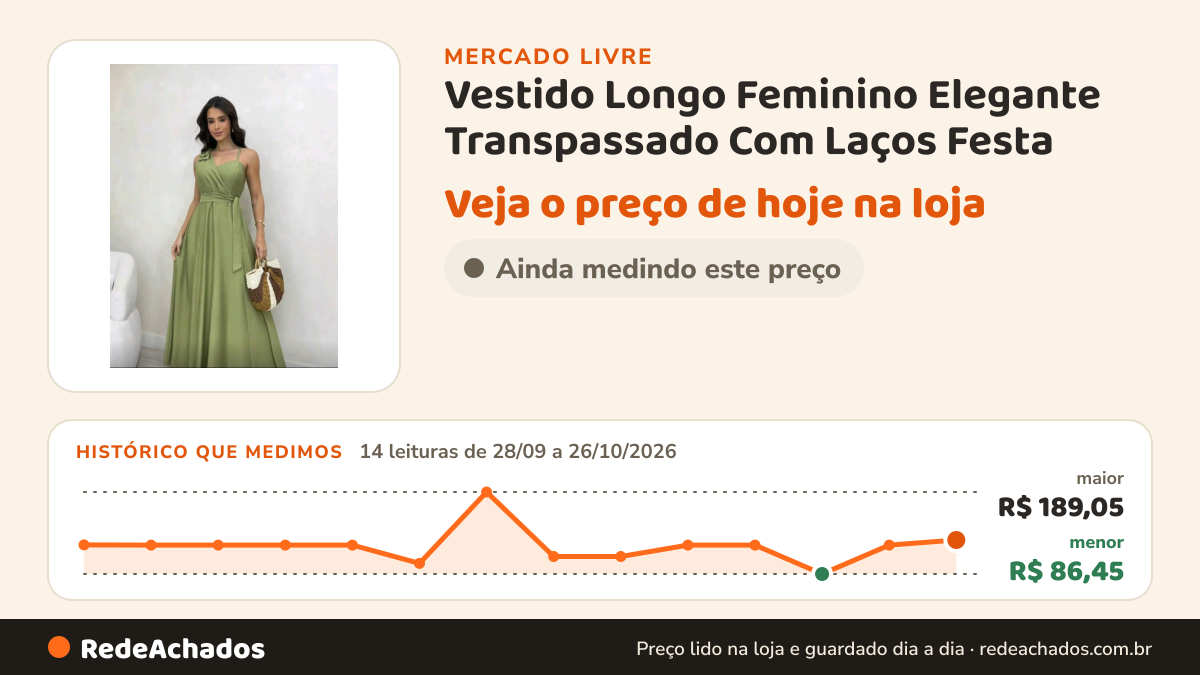 Histórico de preço de Vestido Longo Feminino Elegante Transpassado Com Laços Festa no Mercado Livre: 14 leituras de 28/09/2026 a 26/10/2026, menor R$ 86,45, maior R$ 189,05