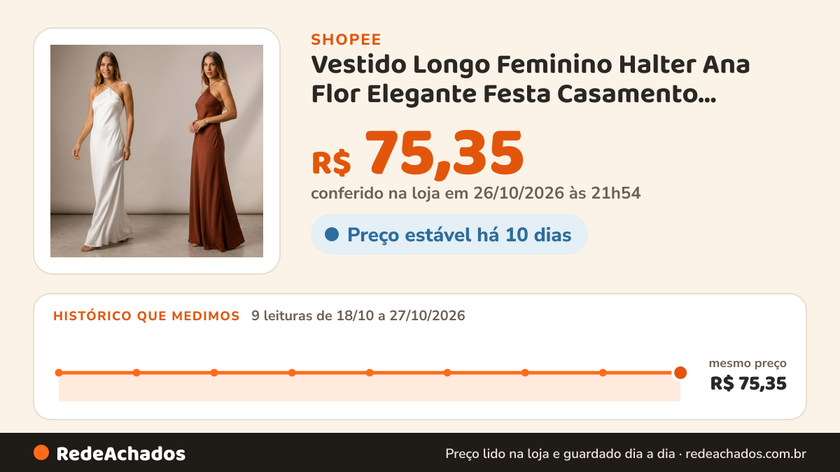 Histórico de preço de Vestido Longo Feminino Halter Ana Flor Elegante Festa Casamento Formatura Madrinha Verão… na Shopee: 9 leituras de 18/10/2026 a 27/10/2026, mesmo preço, R$ 75,35, em todas; R$ 75,35 conferido em 26/10/2026 às 21h54