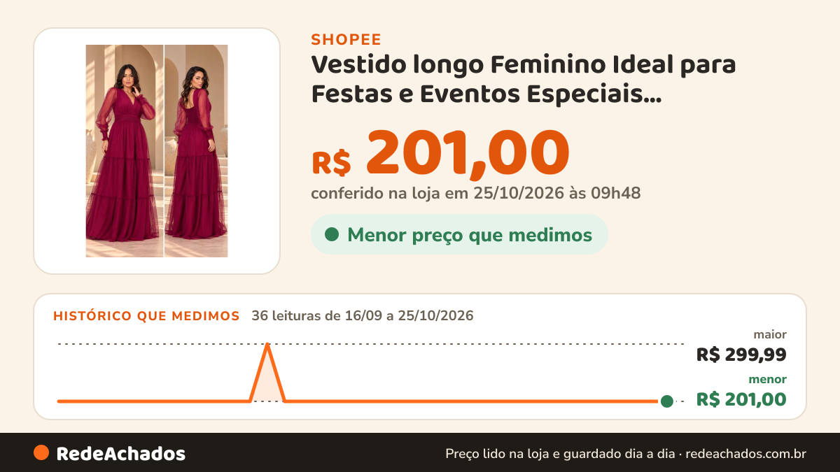 Histórico de preço de Vestido longo Feminino Ideal para Festas e Eventos Especiais, Casamento, Formatura un… na Shopee: 36 leituras de 16/09/2026 a 25/10/2026, menor R$ 201,00, maior R$ 299,99; R$ 201,00 conferido em 25/10/2026 às 09h48
