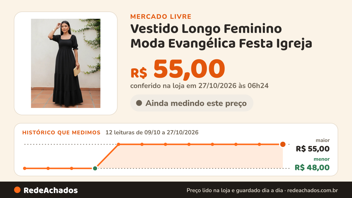 Histórico de preço de Vestido Longo Feminino Moda Evangélica Festa Igreja no Mercado Livre: 12 leituras de 09/10/2026 a 27/10/2026, menor R$ 48,00, maior R$ 55,00; R$ 55,00 conferido em 27/10/2026 às 06h24