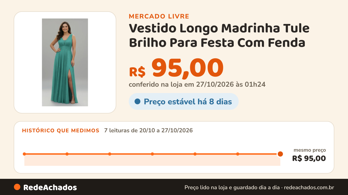 Histórico de preço de Vestido Longo Madrinha Tule Brilho Para Festa Com Fenda no Mercado Livre: 7 leituras de 20/10/2026 a 27/10/2026, mesmo preço, R$ 95,00, em todas; R$ 95,00 conferido em 27/10/2026 às 01h24