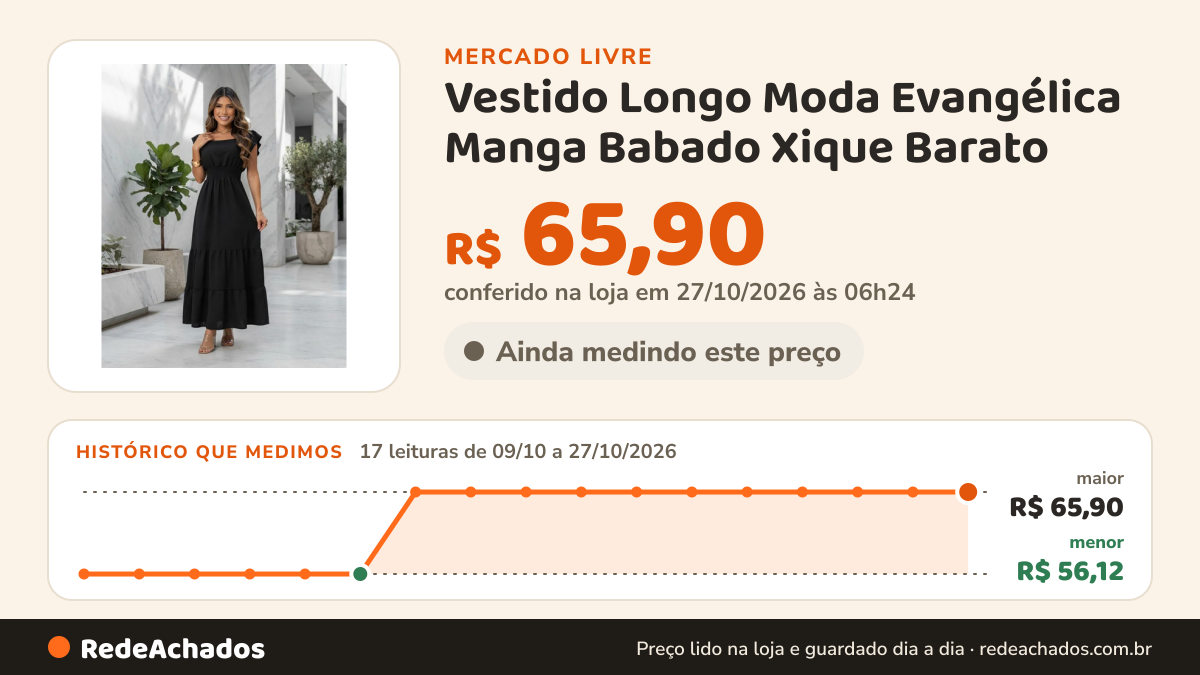 Histórico de preço de Vestido Longo Moda Evangélica Manga Babado Xique Barato no Mercado Livre: 15 leituras de 09/10/2026 a 25/10/2026, menor R$ 56,12, maior R$ 65,90; R$ 65,90 conferido em 25/10/2026 às 19h30