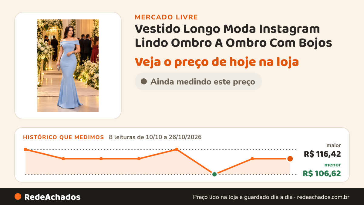 Histórico de preço de Vestido Longo Moda Instagram Lindo Ombro A Ombro Com Bojos no Mercado Livre: 8 leituras de 10/10/2026 a 26/10/2026, menor R$ 106,62, maior R$ 116,42