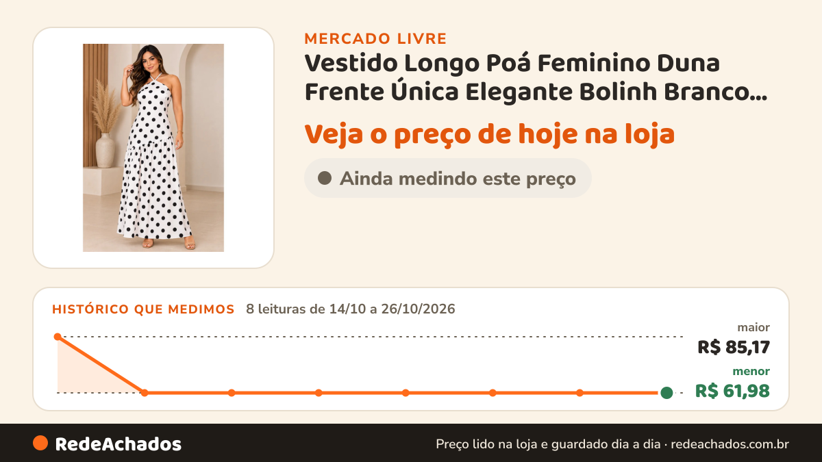 Histórico de preço de Vestido Longo Poá Feminino Duna Frente Única Elegante Bolinh Branco Único Até 44 no Mercado Livre: 8 leituras de 14/10/2026 a 26/10/2026, menor R$ 61,98, maior R$ 85,17