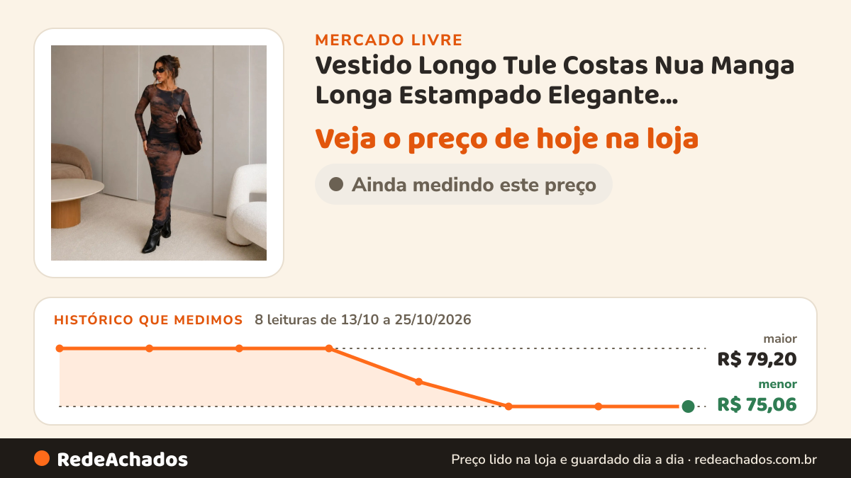 Histórico de preço de Vestido Longo Tule Costas Nua Manga Longa Estampado Elegante Preto/marrom Estamp no Mercado Livre: 8 leituras de 13/10/2026 a 25/10/2026, menor R$ 75,06, maior R$ 79,20
